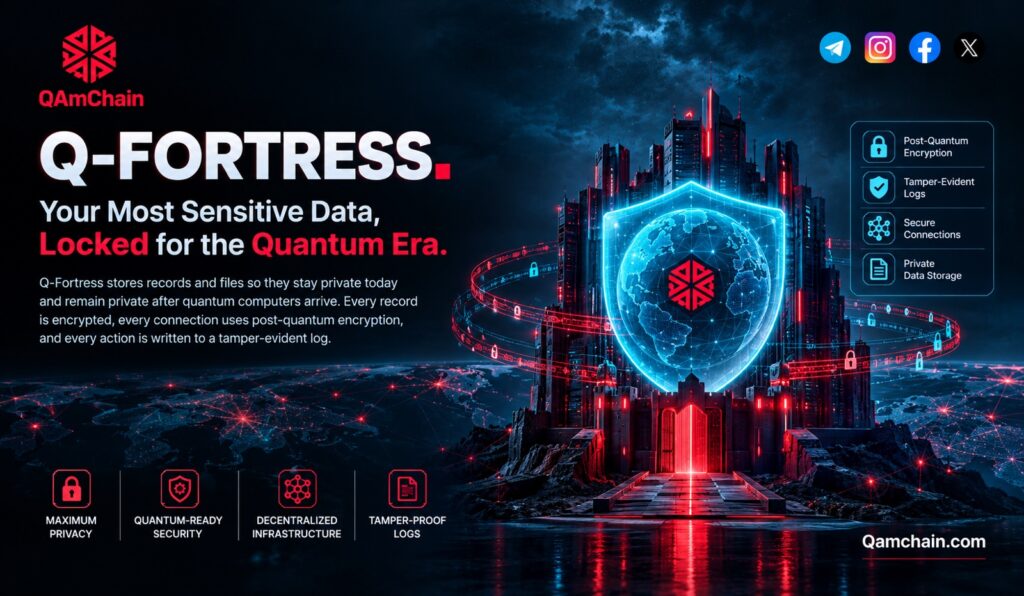 Q-Fortress post-quantum encrypted data storage Q-AMCHAIN